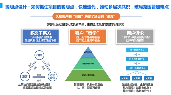 “一部手機游云南”榮獲PMI(中國)項目管理大獎，開創智慧旅游新紀元
